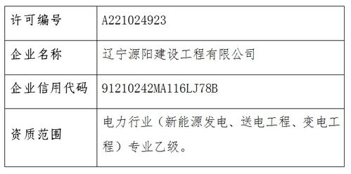 关于核准建设工程设计企业资质注销的公告