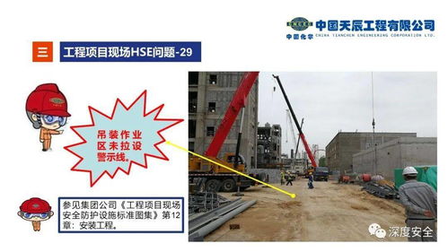 精品PPT解析 建设工程勘察现场HSE问题与值得借鉴的实践做法